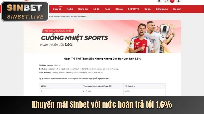 Biểu tượng hoàn trả tiền với mũi tên quay lại, thể hiện chương trình hoàn trả cược thể thao tại tk88bet chính thức